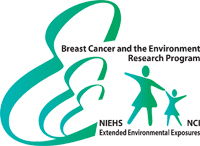 Language « Breast Cancer Consortium - Archives